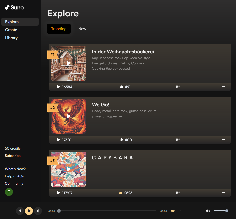 Suno AI Generated Music